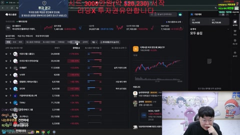 봉준 - 봉준 미국주식이답이다 +400만원 오늘도간다 와칸다포에버