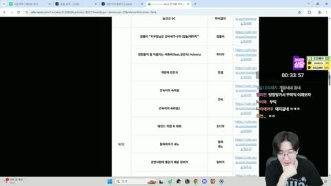 천사레이 - [클립]26.06.13 깐숙이의 속마음을 봐버린 만식 feat ...