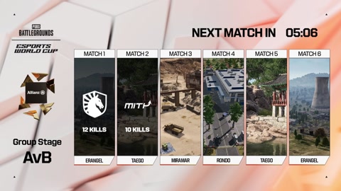 fpsthailand - [LIVE] Esports World Cup 2026 : PUBG - Group St...