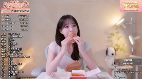 야바 - [클립]먹방으로 덕몽어스 펠리컨 연습하는 미오탱?? ㅋㅋ