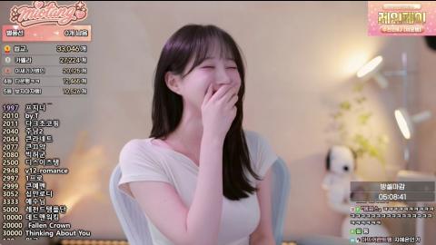 야바 - [클립]자기 방에 놀러온 수이 말투 따라하다가 빵 터져버린 미...