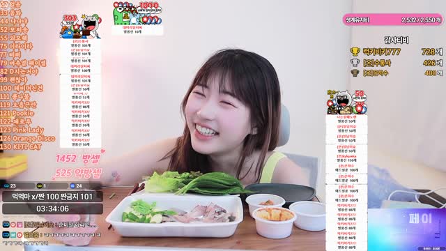 도파민폭팔