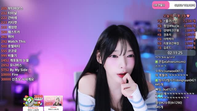 ㅅㄹ이?