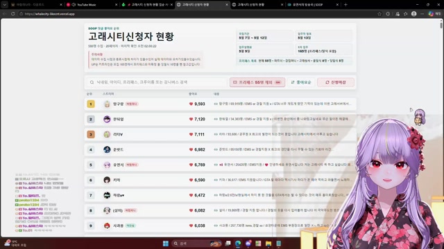 이 새벽에 연이빴 [버컴]