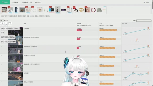 [버컴] 광대올라갔다