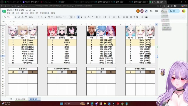버컴퍼니 종겜 올림픽 꼭 우승하고 싶습니다 [버컴]