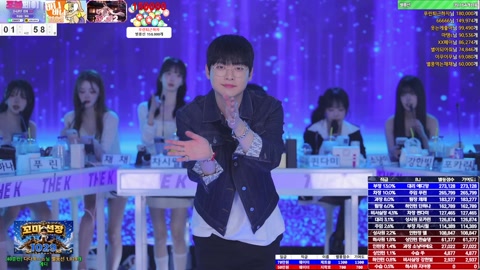 [BJ]케이 - [더케이]시즌28 대망의 직급전쟁!!12시10분 최종카운트...