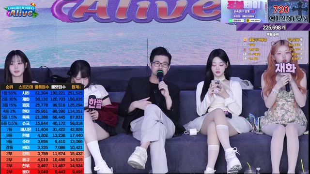 [댄동]도파민의 끝 룰렛데이!!! 최대 5배까지 경웅*배시은*시하*슈크*수아*썽이*재화*톡톡*한별*현아*강쥐*응규*찬우*둥이 ...