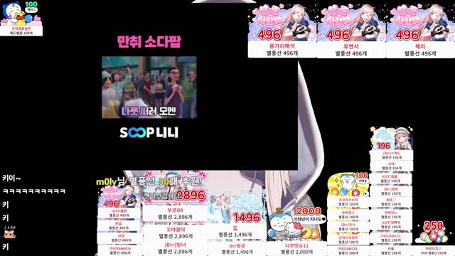 니니가 언짢은 부르 ㅋㅋㅋ